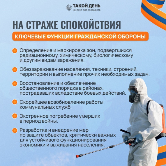 День Гражданской обороны.